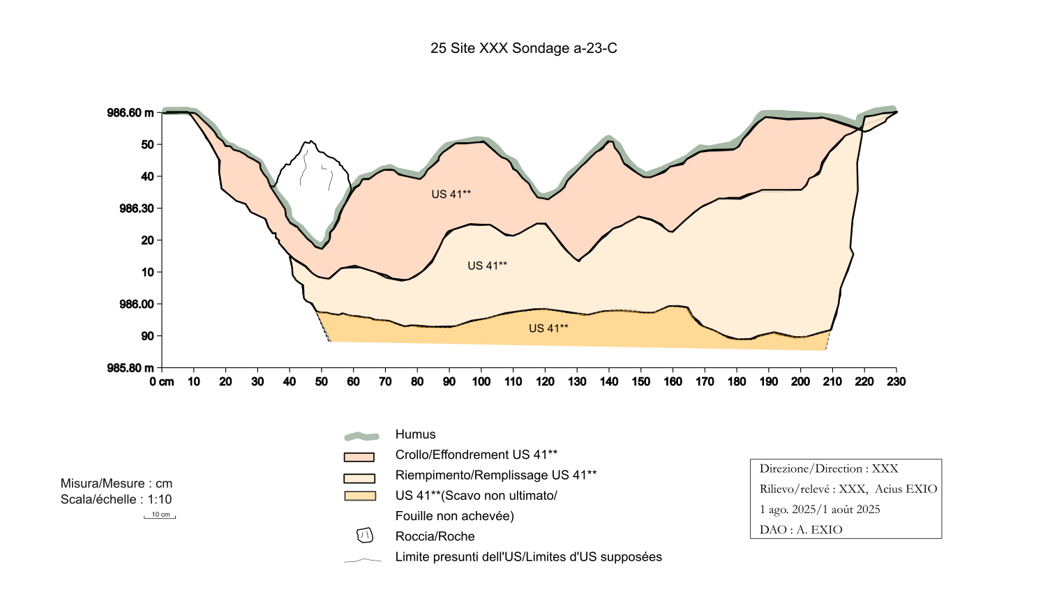 Final archaeological section drawing refined in Inkscape